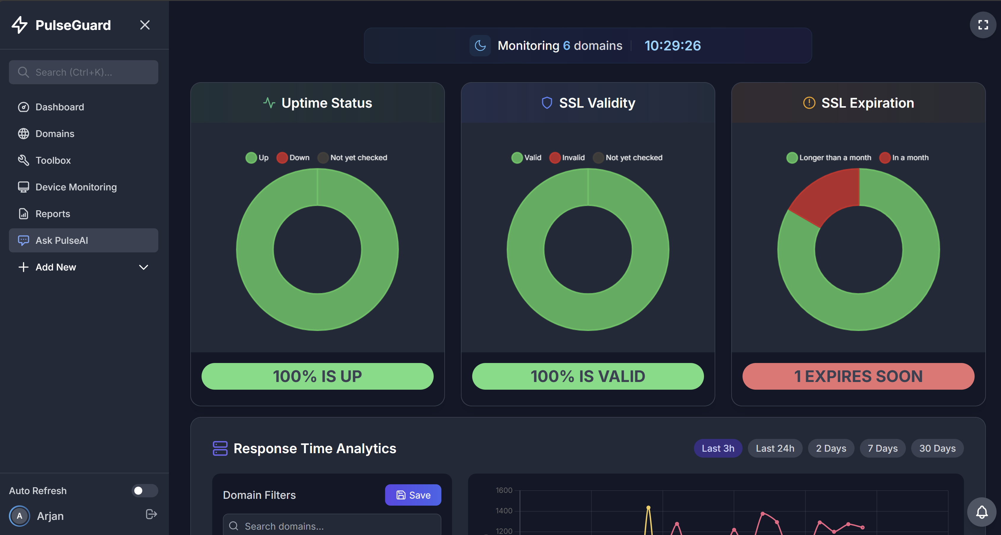 PulseGuard Dashboard